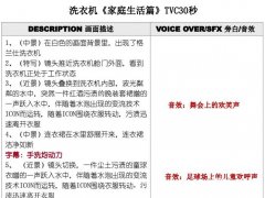 格蘭仕洗衣機《家庭生活篇》TVC30秒腳本模板