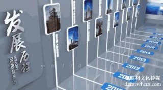 企業(yè)宣傳片中廣告創(chuàng)意的重要性